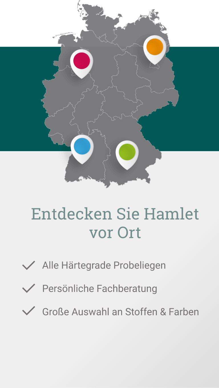 Hamlet vor Ort